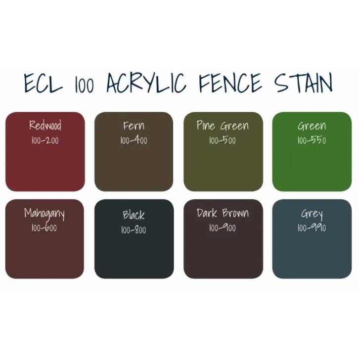 Protective Fence Stain Green 10 Litres - Image 2